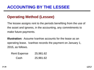 21-29
Operating Method (Lessee)
The lessee assigns rent to the periods benefiting from the use of
the asset and ignores, in the accounting, any commitments to
make future payments.
Illustration: Assume Ivanhoe accounts for the lease as an
operating lease. Ivanhoe records the payment on January 1,
2015, as follows.
LO 2
Rent Expense 25,981.62
Cash 25,981.62
ACCOUNTING BY THE LESSEE
 