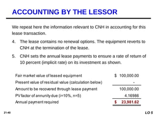 21-40
We repeat here the information relevant to CNH in accounting for this
lease transaction.
4. The lease contains no renewal options. The equipment reverts to
CNH at the termination of the lease.
5. CNH sets the annual lease payments to ensure a rate of return of
10 percent (implicit rate) on its investment as shown.
ACCOUNTING BY THE LESSOR
Fair market value of leased equipment 100,000.00
$
Present value of residual value (calculation below) -
Amount to be recovered through lease payment 100,000.00
PV factor of annunity due (i=10%, n=5) 4.16986
Annual payment required 23,981.62
$
LO 5
 