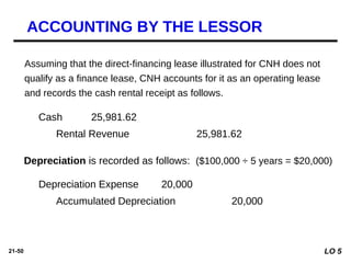 21-50
Assuming that the direct-financing lease illustrated for CNH does not
qualify as a finance lease, CNH accounts for it as an operating lease
and records the cash rental receipt as follows.
Cash 25,981.62
Rental Revenue 25,981.62
Depreciation is recorded as follows: ($100,000 ÷ 5 years = $20,000)
Depreciation Expense 20,000
Accumulated Depreciation 20,000
ACCOUNTING BY THE LESSOR
LO 5
 