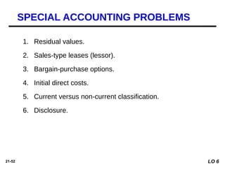 21-52
1. Residual values.
2. Sales-type leases (lessor).
3. Bargain-purchase options.
4. Initial direct costs.
5. Current versus non-current classification.
6. Disclosure.
SPECIAL ACCOUNTING PROBLEMS
LO 6
 
