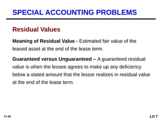 21-54
Meaning of Residual Value - Estimated fair value of the
leased asset at the end of the lease term.
Guaranteed versus Unguaranteed – A guaranteed residual
value is when the lessee agrees to make up any deficiency
below a stated amount that the lessor realizes in residual value
at the end of the lease term.
Residual Values
SPECIAL ACCOUNTING PROBLEMS
LO 7
 