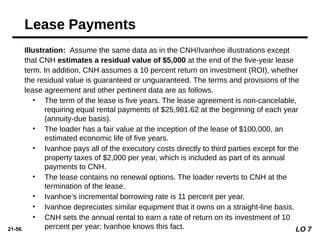21-56
Illustration: Assume the same data as in the CNH/Ivanhoe illustrations except
that CNH estimates a residual value of $5,000 at the end of the five-year lease
term. In addition, CNH assumes a 10 percent return on investment (ROI), whether
the residual value is guaranteed or unguaranteed. The terms and provisions of the
lease agreement and other pertinent data are as follows.
• The term of the lease is five years. The lease agreement is non-cancelable,
requiring equal rental payments of $25,981.62 at the beginning of each year
(annuity-due basis).
• The loader has a fair value at the inception of the lease of $100,000, an
estimated economic life of five years.
• Ivanhoe pays all of the executory costs directly to third parties except for the
property taxes of $2,000 per year, which is included as part of its annual
payments to CNH.
• The lease contains no renewal options. The loader reverts to CNH at the
termination of the lease.
• Ivanhoe’s incremental borrowing rate is 11 percent per year.
• Ivanhoe depreciates similar equipment that it owns on a straight-line basis.
• CNH sets the annual rental to earn a rate of return on its investment of 10
percent per year; Ivanhoe knows this fact.
Lease Payments
LO 7
 