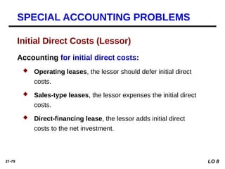21-79
Accounting for initial direct costs:
 Operating leases, the lessor should defer initial direct
costs.
 Sales-type leases, the lessor expenses the initial direct
costs.
 Direct-financing lease, the lessor adds initial direct
costs to the net investment.
Initial Direct Costs (Lessor)
SPECIAL ACCOUNTING PROBLEMS
LO 8
 