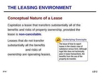 21-8
Capitalize a lease that transfers substantially all of the
benefits and risks of property ownership, provided the
lease is non-cancelable.
Conceptual Nature of a Lease
Leases that do not transfer
substantially all the benefits
and risks of
ownership are operating leases.
LO 1
THE LEASING ENVIRONMENT
 