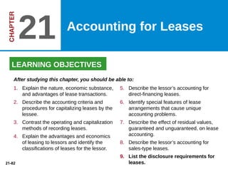 21-82
5. Describe the lessor’s accounting for
direct-financing leases.
6. Identify special features of lease
arrangements that cause unique
accounting problems.
7. Describe the effect of residual values,
guaranteed and unguaranteed, on lease
accounting.
8. Describe the lessor’s accounting for
sales-type leases.
9. List the disclosure requirements for
leases.
After studying this chapter, you should be able to:
LEARNING OBJECTIVES
1. Explain the nature, economic substance,
and advantages of lease transactions.
2. Describe the accounting criteria and
procedures for capitalizing leases by the
lessee.
3. Contrast the operating and capitalization
methods of recording leases.
4. Explain the advantages and economics
of leasing to lessors and identify the
classifications of leases for the lessor.
Accounting for Leases
21
 