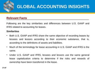 21-87
Relevant Facts
Following are the key similarities and differences between U.S. GAAP and
IFRS related to accounting for leases.
Similarities
• Both U.S. GAAP and IFRS share the same objective of recording leases by
lessees and lessors according to their economic substance, that is,
according to the definitions of assets and liabilities.
• Much of the terminology for lease accounting in U.S. GAAP and IFRS is the
same.
• Under U.S. GAAP and IFRS, lessees and lessors use the same general
lease capitalization criteria to determine if the risks and rewards of
ownership have been transferred in the lease.
GLOBAL ACCOUNTING INSIGHTS
 