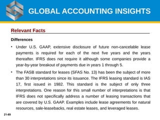 21-89
Relevant Facts
Differences
• Under U.S. GAAP, extensive disclosure of future non-cancelable lease
payments is required for each of the next five years and the years
thereafter. IFRS does not require it although some companies provide a
year-by-year breakout of payments due in years 1 through 5.
• The FASB standard for leases (SFAS No. 13) has been the subject of more
than 30 interpretations since its issuance. The IFRS leasing standard is IAS
17, first issued in 1982. This standard is the subject of only three
interpretations. One reason for this small number of interpretations is that
IFRS does not specifically address a number of leasing transactions that
are covered by U.S. GAAP. Examples include lease agreements for natural
resources, sale-leasebacks, real estate leases, and leveraged leases.
GLOBAL ACCOUNTING INSIGHTS
 
