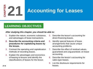 21-9
5. Describe the lessor’s accounting for
direct-financing leases.
6. Identify special features of lease
arrangements that cause unique
accounting problems.
7. Describe the effect of residual values,
guaranteed and unguaranteed, on lease
accounting.
8. Describe the lessor’s accounting for
sales-type leases.
9. List the disclosure requirements for
leases.
After studying this chapter, you should be able to:
LEARNING OBJECTIVES
1. Explain the nature, economic substance,
and advantages of lease transactions.
2. Describe the accounting criteria and
procedures for capitalizing leases by
the lessee.
3. Contrast the operating and capitalization
methods of recording leases.
4. Explain the advantages and economics
of leasing to lessors and identify the
classifications of leases for the lessor.
Accounting for Leases
21
 
