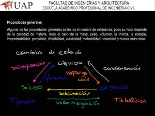 Propiedades generales
Algunas de las propiedades generales se les da el nombre de extensivas, pues su valor depende
de la cantidad de materia, tales el caso de la masa, peso, volumen, la inercia, la energía,
impenetrabilidad, porosidad, divisibilidad, elasticidad, maleabilidad, tenacidad y dureza entre otras.
 