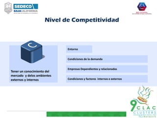 Tener un conocimiento del
mercado y delos ambientes
externos y internos
Condiciones de la demanda
Empresas Dependientes y relacionadas
Condiciones y factores internos e externos
Entorno
Nivel de Competitividad
 