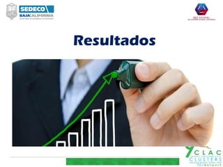 Resultados
 