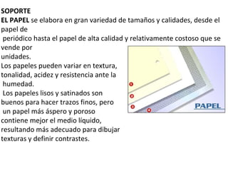 SOPORTE
EL PAPEL se elabora en gran variedad de tamaños y calidades, desde el
papel de
 periódico hasta el papel de alta calidad y relativamente costoso que se
vende por
unidades.
Los papeles pueden variar en textura,
tonalidad, acidez y resistencia ante la
 humedad.
 Los papeles lisos y satinados son
buenos para hacer trazos finos, pero
 un papel más áspero y poroso
contiene mejor el medio líquido,
resultando más adecuado para dibujar
texturas y definir contrastes.
 