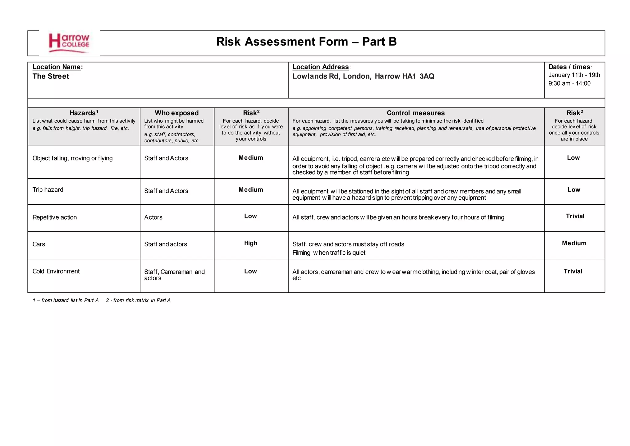 Risk Assessment Form – Part B
Location Name:
The Street
Location Address:
Lowlands Rd, London, Harrow HA1 3AQ
Dates / times:
January 11th - 19th
9:30 am - 14:00
Hazards1
List what could cause harm f rom this activ ity
e.g. falls from height, trip hazard, fire, etc.
Who exposed
List who might be harmed
f rom this activ ity
e.g. staff, contractors,
contributors, public, etc.
Risk2
For each hazard, decide
lev el of risk as if y ou were
to do the activ ity without
y our controls
Control measures
For each hazard, list the measures y ou will be taking to minimise the risk identif ied
e.g. appointing competent persons, training received, planning and rehearsals, use of personal protective
equipment, provision of first aid, etc.
Risk2
For each hazard,
decide lev el of risk
once all y our controls
are in place
Object falling, moving or flying Staff and Actors Medium All equipment, i.e. tripod, camera etc w illbe prepared correctly and checked before filming, in
order to avoid any falling of object .e.g. camera w illbe adjusted onto the tripod correctly and
checked by a member of staff before filming
Low
Trip hazard Staff and Actors Medium All equipment w illbe stationed in the sight of all staff and crew members and any small
equipment w illhave a hazard sign to prevent tripping over any equipment
Low
Repetitive action Actors Low All staff, crew and actors willbe given an hours breakevery four hours of filming Trivial
Cars Staff and actors High Staff, crew and actors must stay off roads
Filming w hen traffic is quiet
Medium
Cold Environment Staff, Cameraman and
actors
Low All actors, cameraman and crew to w earwarmclothing, including w inter coat, pair of gloves
etc
Trivial
1 – from hazard list in Part A 2 - from risk matrix in Part A
 