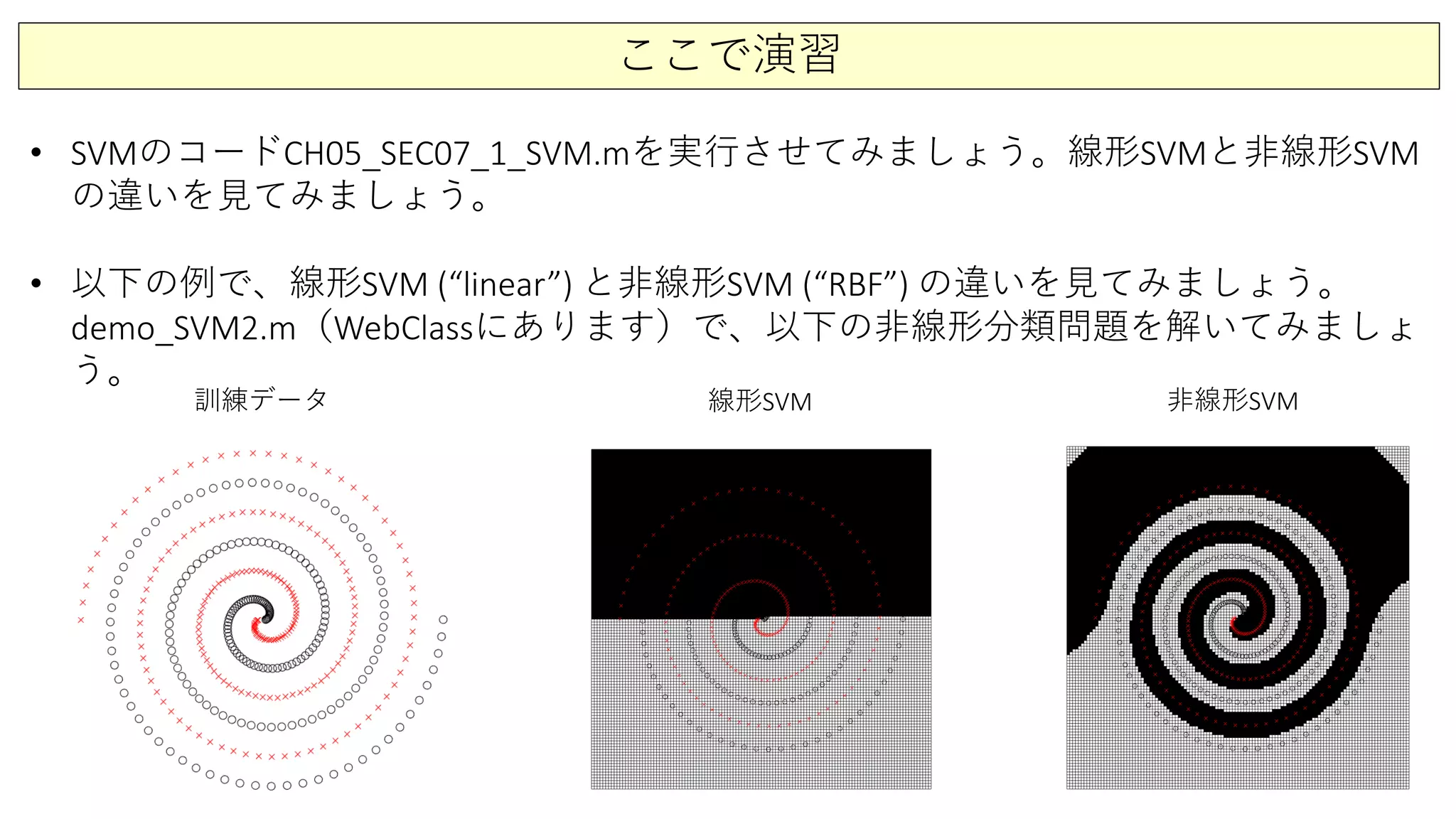 ここで演習
• SVMのコードCH05_SEC07_1_SVM.mを実行させてみましょう。線形SVMと非線形SVM
の違いを見てみましょう。
• 以下の例で、線形SVM (“linear”) と非線形SVM (“RBF”) の違いを見てみましょう。
demo_SVM2.m（WebClassにあります）で、以下の非線形分類問題を解いてみましょ
う。
訓練データ 線形SVM 非線形SVM
 