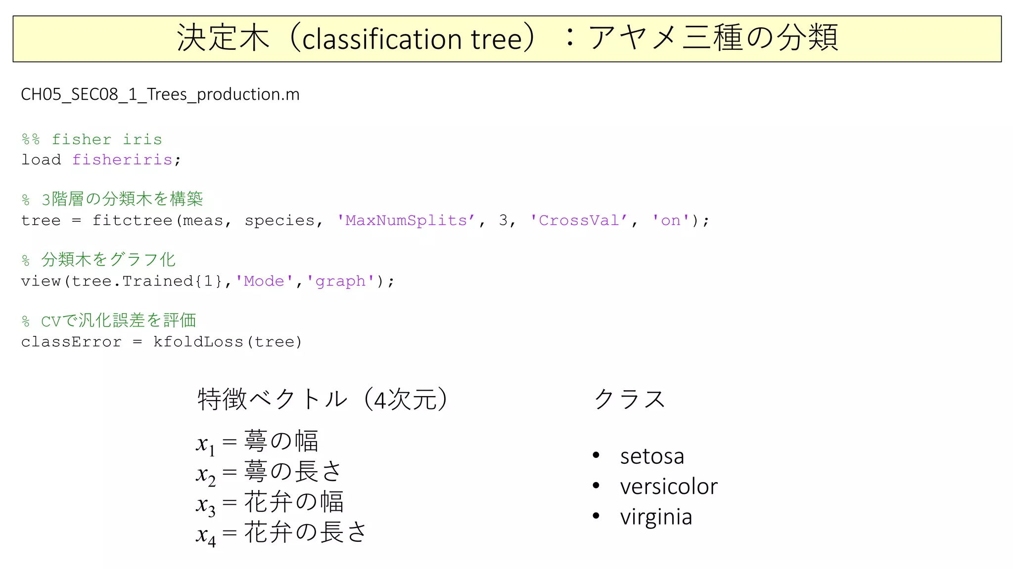 決定木（classification tree）：アヤメ三種の分類
%% fisher iris
load fisheriris;
% 3階層の分類木を構築
tree = fitctree(meas, species, 'MaxNumSplits’, 3, 'CrossVal’, 'on');
% 分類木をグラフ化
view(tree.Trained{1},'Mode','graph');
% CVで汎化誤差を評価
classError = kfoldLoss(tree)
CH05_SEC08_1_Trees_production.m
x1 = 蕚の幅
x2 = 蕚の長さ
x3 = 花弁の幅
x4 = 花弁の長さ
特徴ベクトル（4次元） クラス
• setosa
• versicolor
• virginia
 