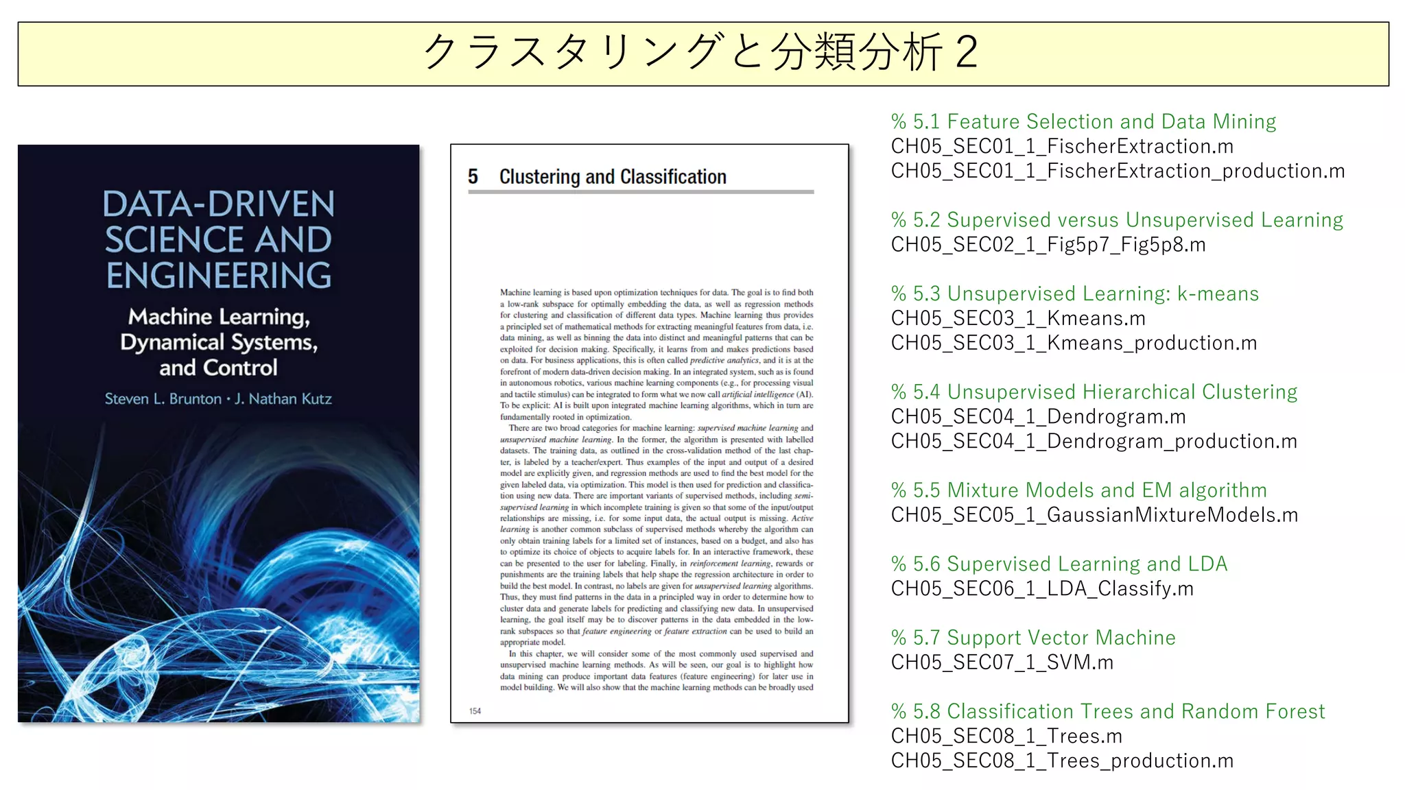 クラスタリングと分類分析２
% 5.1 Feature Selection and Data Mining
CH05_SEC01_1_FischerExtraction.m
CH05_SEC01_1_FischerExtraction_production.m
% 5.2 Supervised versus Unsupervised Learning
CH05_SEC02_1_Fig5p7_Fig5p8.m
% 5.3 Unsupervised Learning: k-means
CH05_SEC03_1_Kmeans.m
CH05_SEC03_1_Kmeans_production.m
% 5.4 Unsupervised Hierarchical Clustering
CH05_SEC04_1_Dendrogram.m
CH05_SEC04_1_Dendrogram_production.m
% 5.5 Mixture Models and EM algorithm
CH05_SEC05_1_GaussianMixtureModels.m
% 5.6 Supervised Learning and LDA
CH05_SEC06_1_LDA_Classify.m
% 5.7 Support Vector Machine
CH05_SEC07_1_SVM.m
% 5.8 Classification Trees and Random Forest
CH05_SEC08_1_Trees.m
CH05_SEC08_1_Trees_production.m
 
