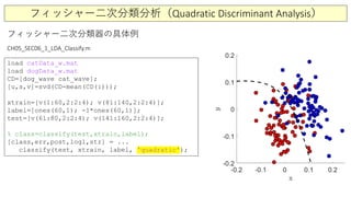 フィッシャー二次分類分析（Quadratic Discriminant Analysis）
フィッシャー二次分類器の具体例
load catData_w.mat
load dogData_w.mat
CD=[dog_wave cat_wave];
[u,s,v]=svd(CD-mean(CD(:)));
xtrain=[v(1:60,2:2:4); v(81:140,2:2:4)];
label=[ones(60,1); -1*ones(60,1)];
test=[v(61:80,2:2:4); v(141:160,2:2:4)];
% class=classify(test,xtrain,label);
[class,err,post,logl,str] = ...
classify(test, xtrain, label, 'quadratic');
CH05_SEC06_1_LDA_Classify.m
 