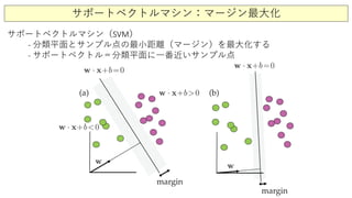 サポートベクトルマシン：マージン最大化
サポートベクトルマシン（SVM）
- 分類平面とサンプル点の最小距離（マージン）を最大化する
- サポートベクトル＝分類平面に一番近いサンプル点
 