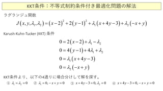 KKT条件：不等式制約条件付き最適化問題の解法
ラグランジュ関数
( ) ( ) ( ) ( ) ( )
2 2
1 2 1 2,, , 2 4 32 1J x y x x y x yyλ λ λ λ+ −= − + + − + − +
Karush-Kuhn-Tucker (KKT) 条件
( )
( )
( )
( )
1 2
1 2
1
2
0 2 2
0 4 1 4
0 4 3
0
x
y
x y
x y
λ λ
λ λ
λ
λ
= − + −
= − + +
= + −
= − +
1 2 0λ λ= = 1 00, x yλ += − = 24 3 0, 0x y λ+ −= = 4 3 0, 0x y x y+ − = − + =① ② ③ ④
KKT条件より、以下の4通りに場合分けして解を探す。
 