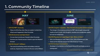 9C Monthly Newsletter  - JUN 2023