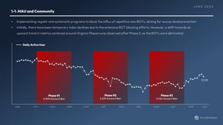 9C Monthly Newsletter  - JUN 2023