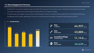 9C Monthly Newsletter  - JUN 2023