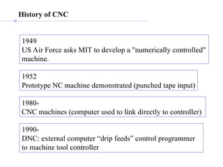 History of CNC
1949
US Air Force asks MIT to develop a "numerically controlled"
machine.
1952
Prototype NC machine demonstrated (punched tape input)
1980-
CNC machines (computer used to link directly to controller)
1990-
DNC: external computer “drip feeds” control programmer
to machine tool controller
 