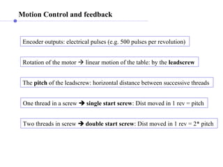 Motion Control and feedback
Encoder outputs: electrical pulses (e.g. 500 pulses per revolution)
Rotation of the motor  linear motion of the table: by the leadscrew
The pitch of the leadscrew: horizontal distance between successive threads
One thread in a screw  single start screw: Dist moved in 1 rev = pitch
Two threads in screw  double start screw: Dist moved in 1 rev = 2* pitch
 