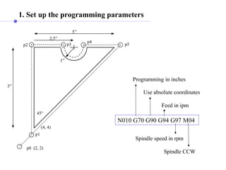 Spindle CCW
(4, 4)
(2, 2)
5”
p0
p1
p2
5”
2.5”
1”
45°
p3
p4
p5
1. Set up the programming parameters
N010 G70 G90 G94 G97 M04
Programming in inches
Use absolute coordinates
Spindle speed in rpm
Feed in ipm
 