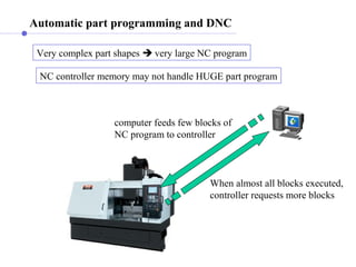 Automatic part programming and DNC
Very complex part shapes  very large NC program
NC controller memory may not handle HUGE part program
computer feeds few blocks of
NC program to controller
When almost all blocks executed,
controller requests more blocks
 