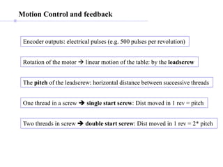 Motion Control and feedback
Encoder outputs: electrical pulses (e.g. 500 pulses per revolution)
Rotation of the motor  linear motion of the table: by the leadscrew
The pitch of the leadscrew: horizontal distance between successive threads
One thread in a screw  single start screw: Dist moved in 1 rev = pitch
Two threads in screw  double start screw: Dist moved in 1 rev = 2* pitch
 