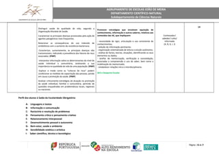 AGRUPAMENTO DE ESCOLAS JOÃO DE MEIRA
DEPARTAMENTO CIENTÍFICO-NATURAL
Subdepartamento de Ciências Naturais
Página | 6 de 7
Distinguir saúde de qualidade de vida, segundo a
Organização Mundial de Saúde.
Caracterizar as principais doenças provocadas pela ação de
agentes patogénicos mais frequentes.
Relacionar as consequências do uso indevido de
antibióticos com o aumento da resistência bacteriana.
Caracterizar, sumariamente, as principais doenças não
transmissíveis, indicando a prevalência dos fatores de risco
associados. (PMP)
Interpretar informação sobre os determinantes do nível de
saúde individual e comunitária, analisando a sua
importância na qualidade de vida de uma população. (PMP)
Explicar o modo como as "culturas de risco" podem
condicionar as medidas de capacitação das pessoas, pondo
em causa a promoção da saúde. (PMP)
Analisar criticamente estratégias de atuação na promoção
da saúde individual, familiar e comunitária, partindo de
questões enquadradas em problemáticas locais, regionais
ou nacionais.
Promover estratégias que envolvam aquisição de
conhecimento, informação e outros saberes, relativos aos
conteúdos das AE, que impliquem:
- necessidade de rigor, articulação e uso consistente de
conhecimentos;
- seleção de informação pertinente;
- organização sistematizada de leitura e estudo autónomo;
- análise de factos, teorias, situações, identificando os seus
elementos ou dados;
- tarefas de memorização, verificação e consolidação,
associadas a compreensão e uso de saber, bem como a
mobilização do memorizado;
- estabelecer relações intra e interdisciplinares.
GES e Desporto Escolar
Conhecedor/
sabedor/ culto/
informado
(A, B, G, I, J)
14
Perfil dos alunos à Saída da Escolaridade Obrigatória:
A- Linguagens e textos
B- Informação e comunicação
C- Raciocínio e resolução de problemas
D- Pensamento crítico e pensamento criativo
E- Relacionamento interpessoal
F- Desenvolvimento pessoal e autonomia
G- Bem-estar, saúde e ambiente
H- Sensibilidade estética e artística
I- Saber científico, técnico e tecnológico
 
