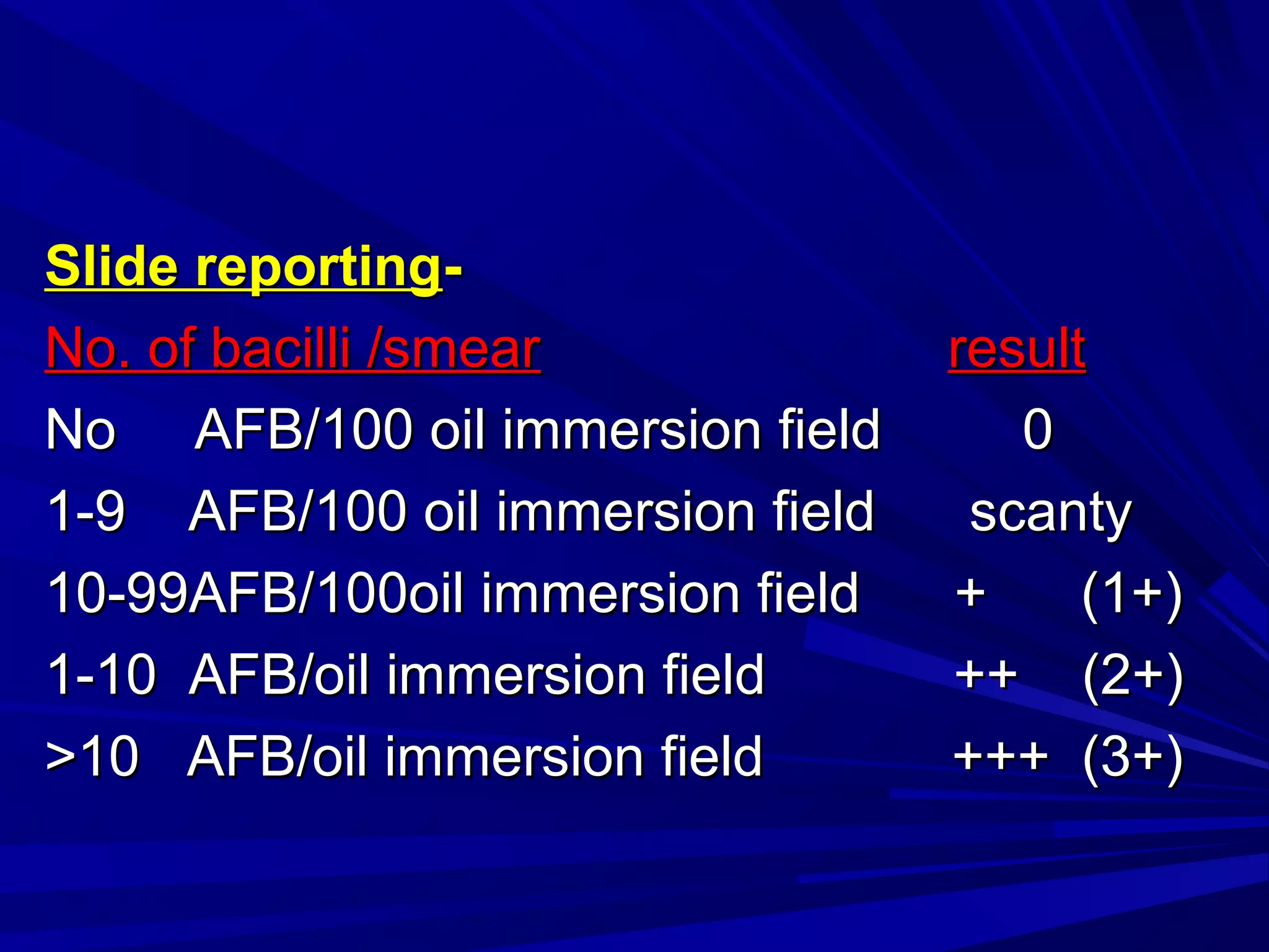 Slide reportingSlide reporting--
No. of bacilli /smearNo. of bacilli /smear resultresult
No AFB/100 oil immersion field 0No AFB/100 oil immersion field 0
1-9 AFB/100 oil immersion field scanty1-9 AFB/100 oil immersion field scanty
10-99AFB/100oil immersion field + (1+)10-99AFB/100oil immersion field + (1+)
1-10 AFB/oil immersion field ++ (2+)1-10 AFB/oil immersion field ++ (2+)
>10 AFB/oil immersion field +++ (3+)>10 AFB/oil immersion field +++ (3+)
 