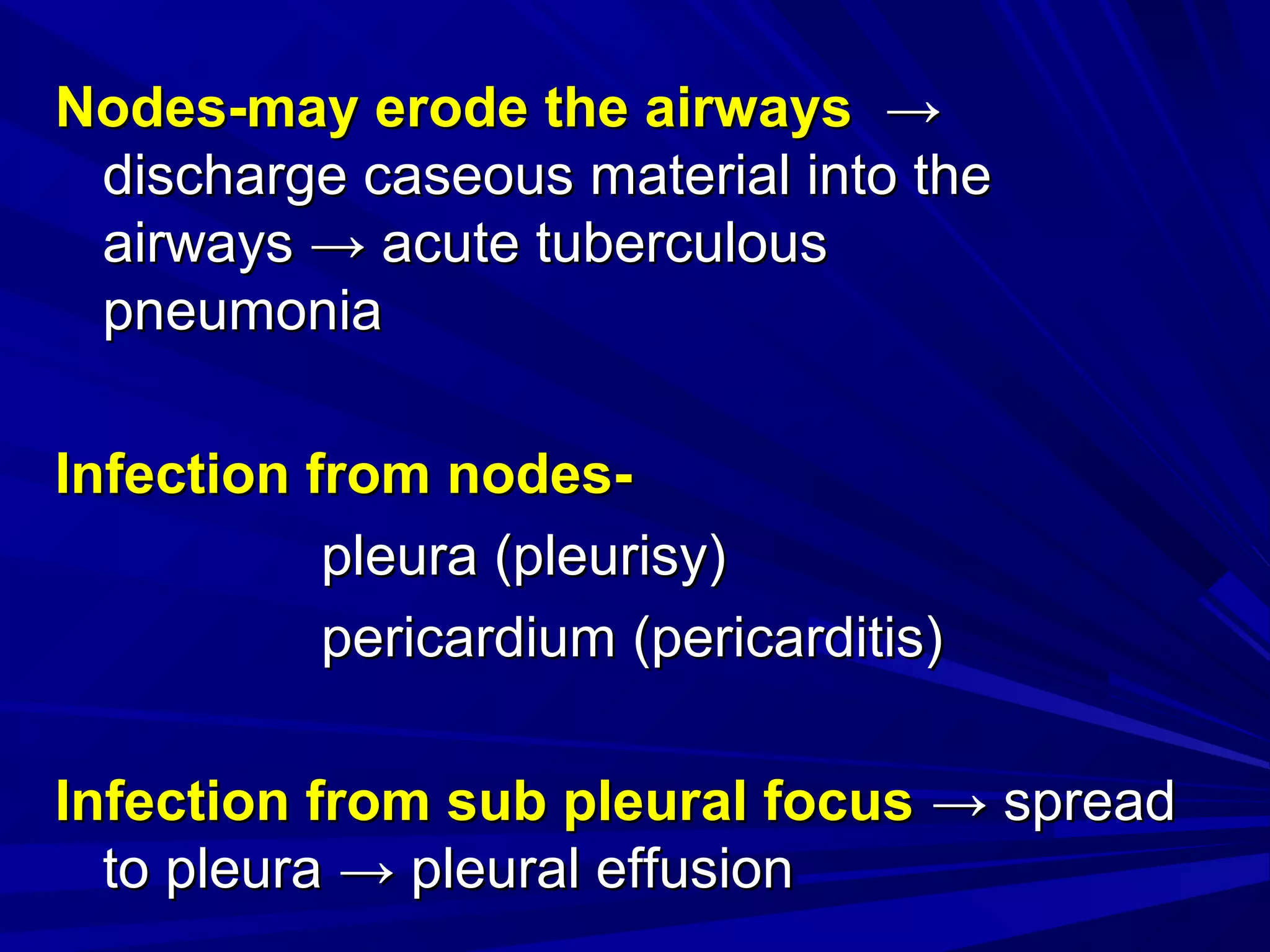 Nodes-may erode the airwaysNodes-may erode the airways →→
discharge caseous material into thedischarge caseous material into the
airwaysairways →→ acute tuberculousacute tuberculous
pneumoniapneumonia
Infection from nodes-Infection from nodes-
pleura (pleurisy)pleura (pleurisy)
pericardium (pericarditis)pericardium (pericarditis)
Infection from sub pleural focusInfection from sub pleural focus →→ spreadspread
to pleurato pleura →→ pleural effusionpleural effusion
 