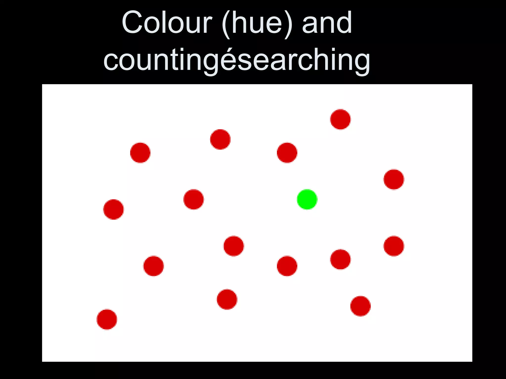 Colour (hue) and
countingésearching
 