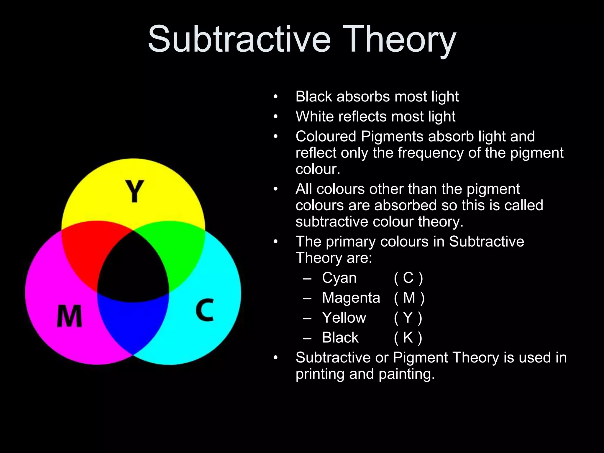 Subtractive Theory
• Black absorbs most light
• White reflects most light
• Coloured Pigments absorb light and
reflect only the frequency of the pigment
colour.
• All colours other than the pigment
colours are absorbed so this is called
subtractive colour theory.
• The primary colours in Subtractive
Theory are:
– Cyan ( C )
– Magenta ( M )
– Yellow ( Y )
– Black ( K )
• Subtractive or Pigment Theory is used in
printing and painting.
 