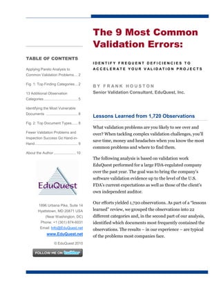 The 9 Most Common
                                                    Validation Errors:
TABLE OF CONTENTS
                                                    IDENTIFY FREQUENT DEFICIENCIES TO
Applying Pareto Analysis to                         ACCELERAT E YOUR VALIDATION PROJECTS
Common Validation Problems.... 2

Fig. 1: Top Finding Categories... 2
                                                    BY FRANK HOUSTON
13 Additional Observation                           Senior Validation Consultant, EduQuest, Inc.
Categories .................................. 5

Identifying the Most Vulnerable
Documents ................................ 8
                                                    Lessons Learned from 1,720 Observations
Fig. 2: Top Document Types...... 8
                                                    What validation problems are you likely to see over and
Fewer Validation Problems and                       over? When tackling complex validation challenges, you’ll
Inspection Success Go Hand-in-
                                                    save time, money and headaches when you know the most
Hand........................................... 9
                                                    common problems and where to find them.
About the Author ...................... 10
                                                    The following analysis is based on validation work
                                                    EduQuest performed for a large FDA-regulated company
                                                    over the past year. The goal was to bring the company’s
                                                    software validation evidence up to the level of the U.S.
                                                    FDA’s current expectations as well as those of the client’s
                                                    own independent auditor.

                                                    Our efforts yielded 1,720 observations. As part of a “lessons
           1896 Urbana Pike, Suite 14
          Hyattstown, MD 20871 USA                  learned” review, we grouped the observations into 22
                 (Near Washington, DC)              different categories and, in the second part of our analysis,
             Phone: +1 (301) 874-6031               identified which documents most frequently contained the
            Email: Info@EduQuest.net                observations. The results – in our experience – are typical
                  www.EduQuest.net
                                                    of the problems most companies face.
                         © EduQuest 2010
 