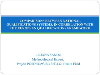 LILIANA SANDU M et h odolog ical  Expert,  P ro j ect POSDRU/93/S/3.3/53132,  Health Field COMPARISONS BETWEEN NATIONAL QUALIFICATIONS SYSTEMS, IN CORRELATION WITH THE EUROPEAN QUALIFICATIONS FRAMEWORK 