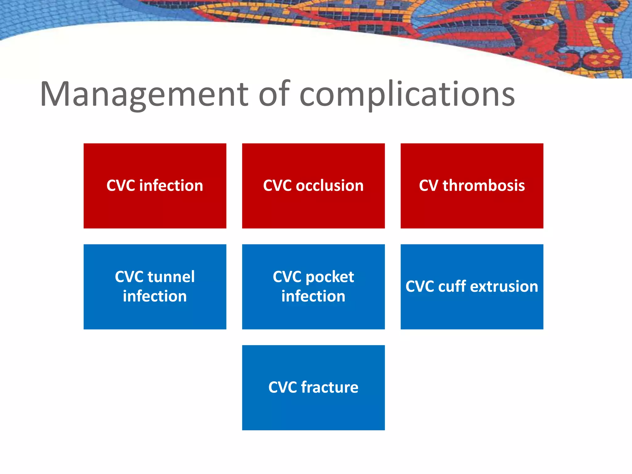 Complications of Central Venous Catheters: current perspectives | PPTX
