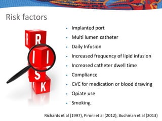 Complications of Central Venous Catheters: current perspectives | PPTX