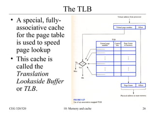 The TLB
• A special, fullyassociative cache
for the page table
is used to speed
page lookup
• This cache is
called the
Translation
Lookaside Buffer
or TLB.
CEG 320/520

10: Memory and cache

26

 