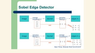 Computer Vision: Pattern Recognition | PDF