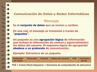 Comunicación de Datos y Redes Informáticas

Mensaje
Es el conjunto de datos que se envían y reciben.
En una red, el mensaje se transmite a través de
“paquetes”.
Un paquete es una agrupación lógica de información
que incluye la información de control y (generalmente)
los datos del usuario. El esquema lógico de agrupación
obedece a un protocolo de comunicación.
Ejemplo: Estructura de un paquete.
Indicador
de inicio

Dirección

Control

Datos de usuario

FCS

Indicador
de fin

FCS = Frame Check Sequence = Secuencia de comprobación de estructura

 
