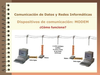 Comunicación de Datos y Redes Informáticas

Dispositivos de comunicación: MODEM
¿Cómo funciona?

 