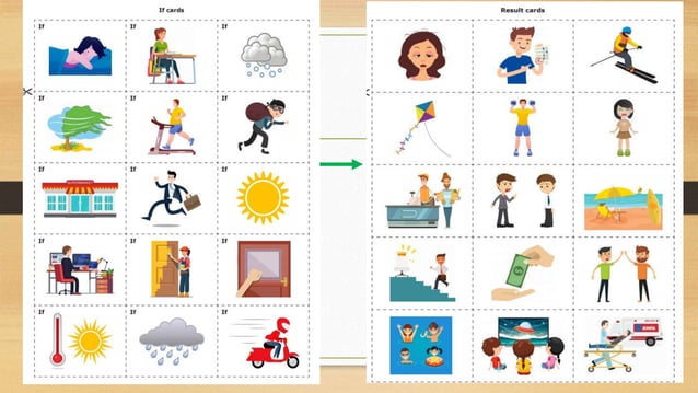 9 conditional 1 vs 2 | PPT