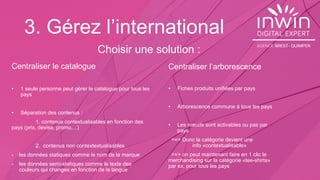 3. Gérez l’international
Choisir une solution :
Centraliser l’arborescence
• Fiches produits unifiées par pays
• Arborescence commune à tous les pays
• Les nœuds sont activables ou pas par
pays
==> Donc la catégorie devient une
info «contextualisable»
==> on peut maintenant faire en 1 clic le
merchandising sur la catégorie «tee-shirts»
par ex. pour tous les pays
Centraliser le catalogue
• 1 seule personne peut gérer le catalogue pour tous les
pays
• Séparation des contenus :
1. contenus contextualisables en fonction des
pays (prix, devise, promo,...)
2. contenus non contextextualisables
- les données statiques comme le nom de la marque
- les données semi-statiques comme le texte des
couleurs qui changes en fonction de la langue
 
