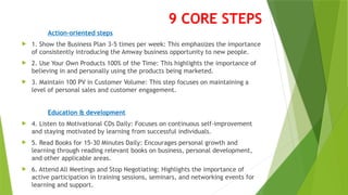 9 CORE STEPS business modelling system 12 | PPTX