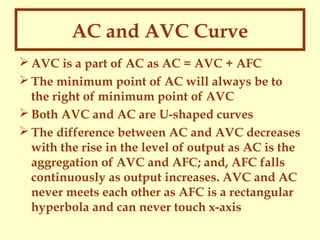 AC and AVC Curve
 AVC is a part of AC as AC = AVC + AFC
 The minimum point of AC will always be to
the right of minimum point of AVC
 Both AVC and AC are U-shaped curves
 The difference between AC and AVC decreases
with the rise in the level of output as AC is the
aggregation of AVC and AFC; and, AFC falls
continuously as output increases. AVC and AC
never meets each other as AFC is a rectangular
hyperbola and can never touch x-axis

 