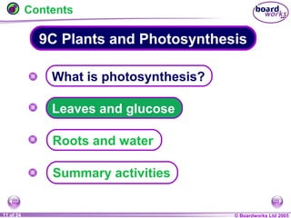 © Boardworks Ltd 20041 of 20 © Boardworks Ltd 200511 of 24
9C Plants and Photosynthesis
Contents
Leaves and glucose
Summary activities
Roots and water
What is photosynthesis?
 
