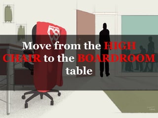 Move from the HIGH
CHAIR to the BOARDROOM
table
 